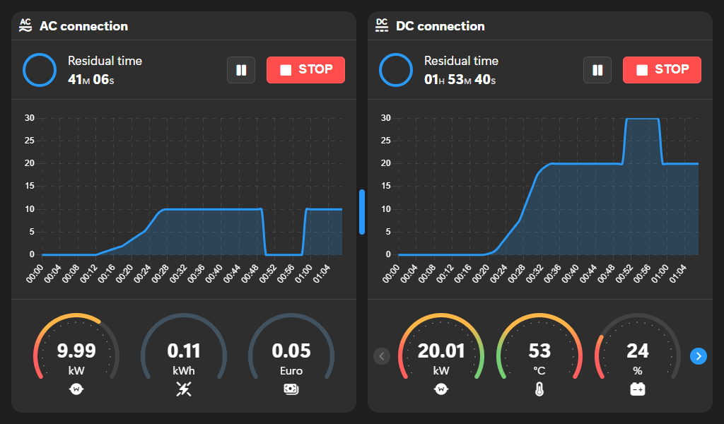 08-Simultaneous-charging-service-in-AC-and-DC-mode.png